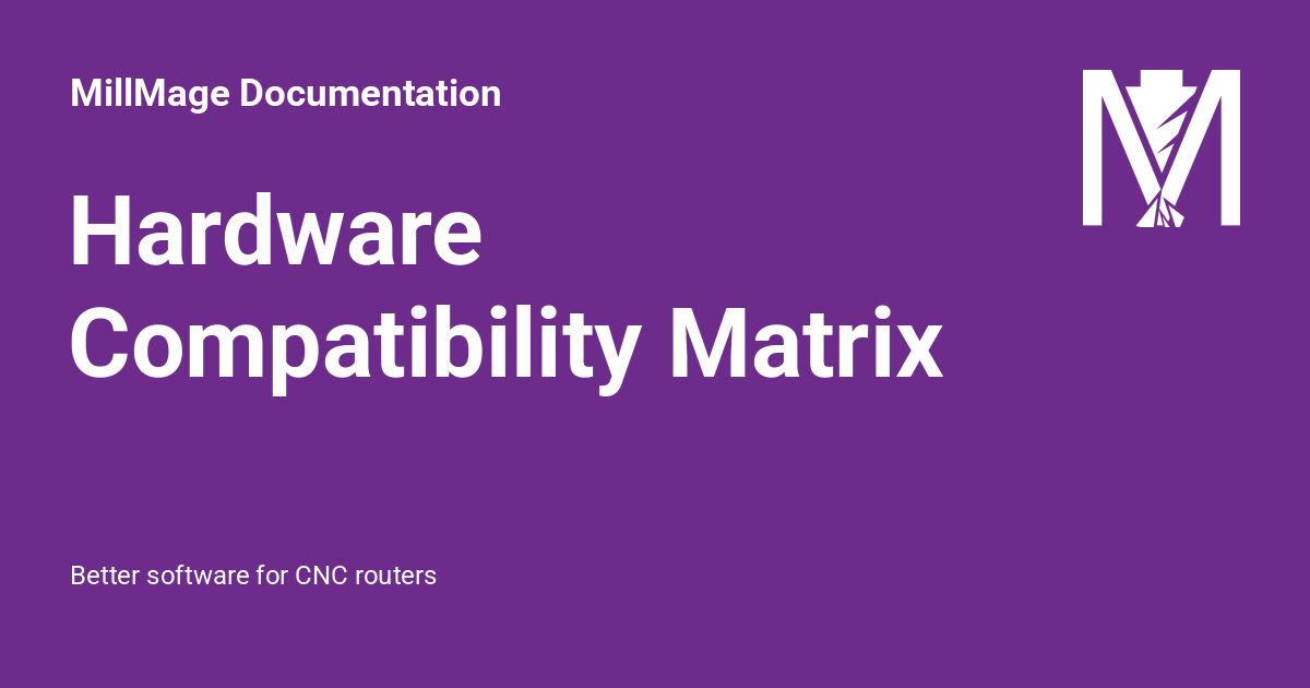Hardware/software Compatibility Matrix Hardware Compatibility Matrix - MillMage Documentation
